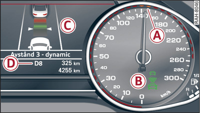 Kombiinstrument: adaptive cruise control